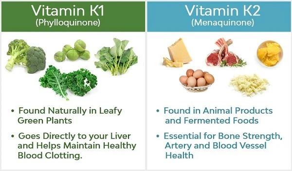 K1-vitamin vs. K2-vitamin